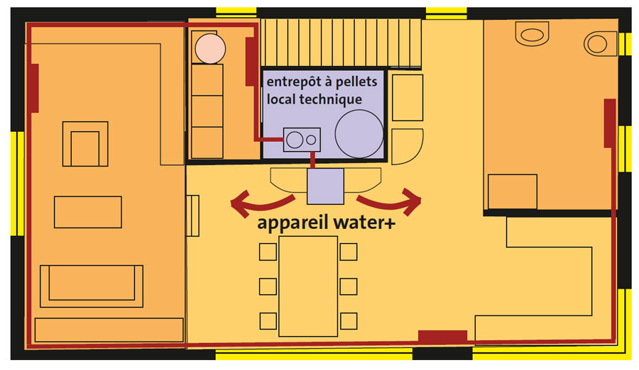 technologie waterplus