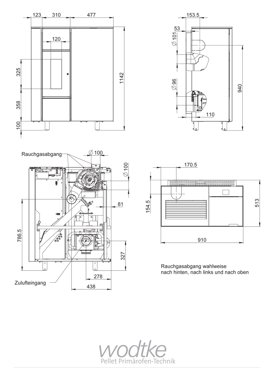 Ixbase dimensions