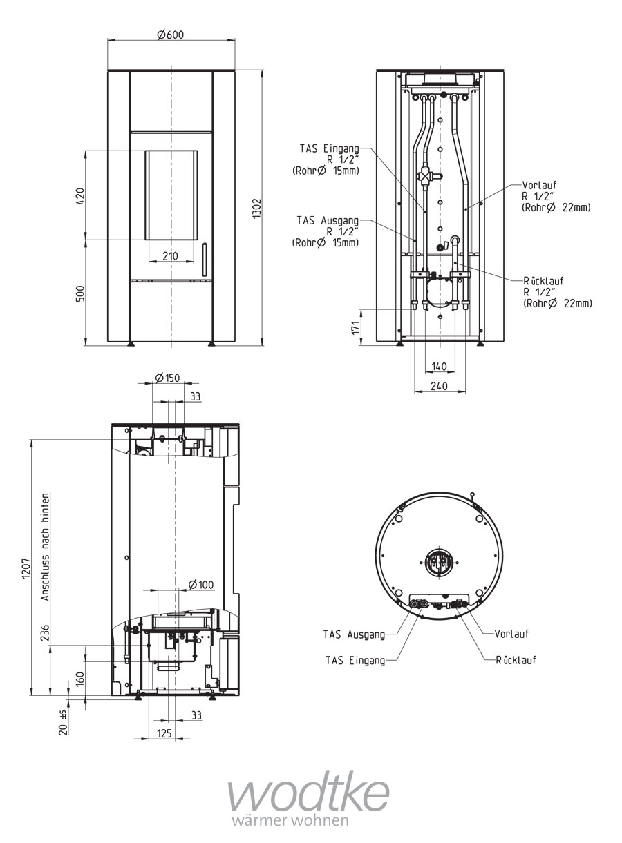 CEO dimensions