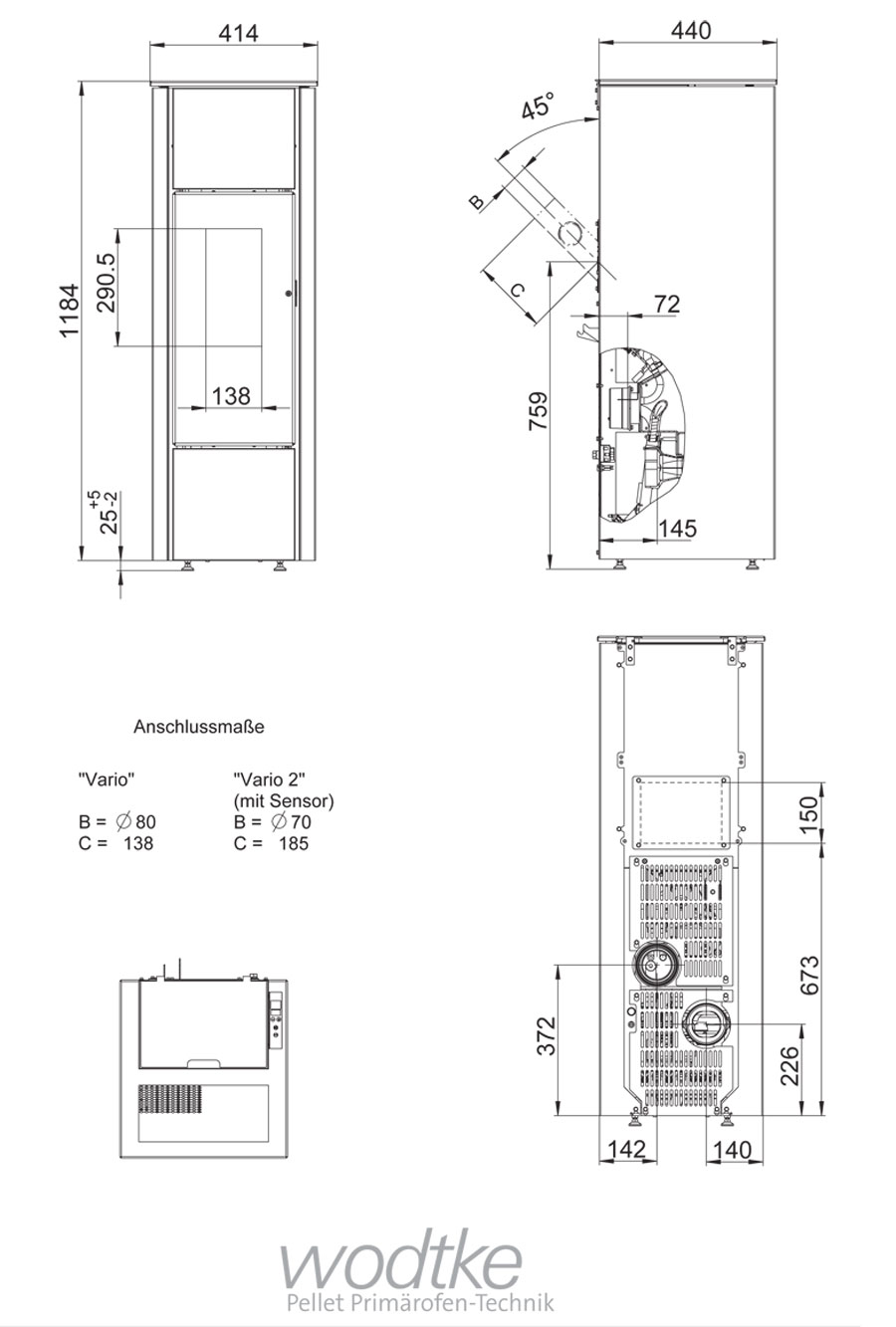 Family dimensions